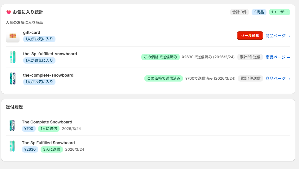 Favorites & Sale Alert